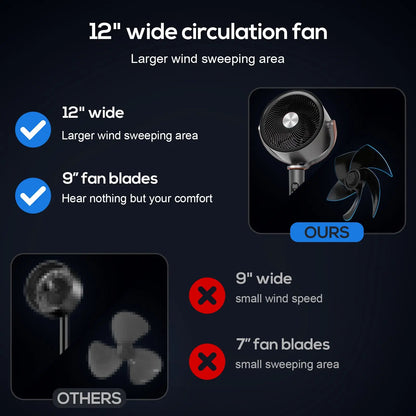 Large Fan for Bedroom, 120° Oscillating Standing Fan, 85ft Air Circulator With Remote, DC Motor Quiet Floor Fans, Adjustable Height, 12 Speeds, 5 Modes, 12H Timer
