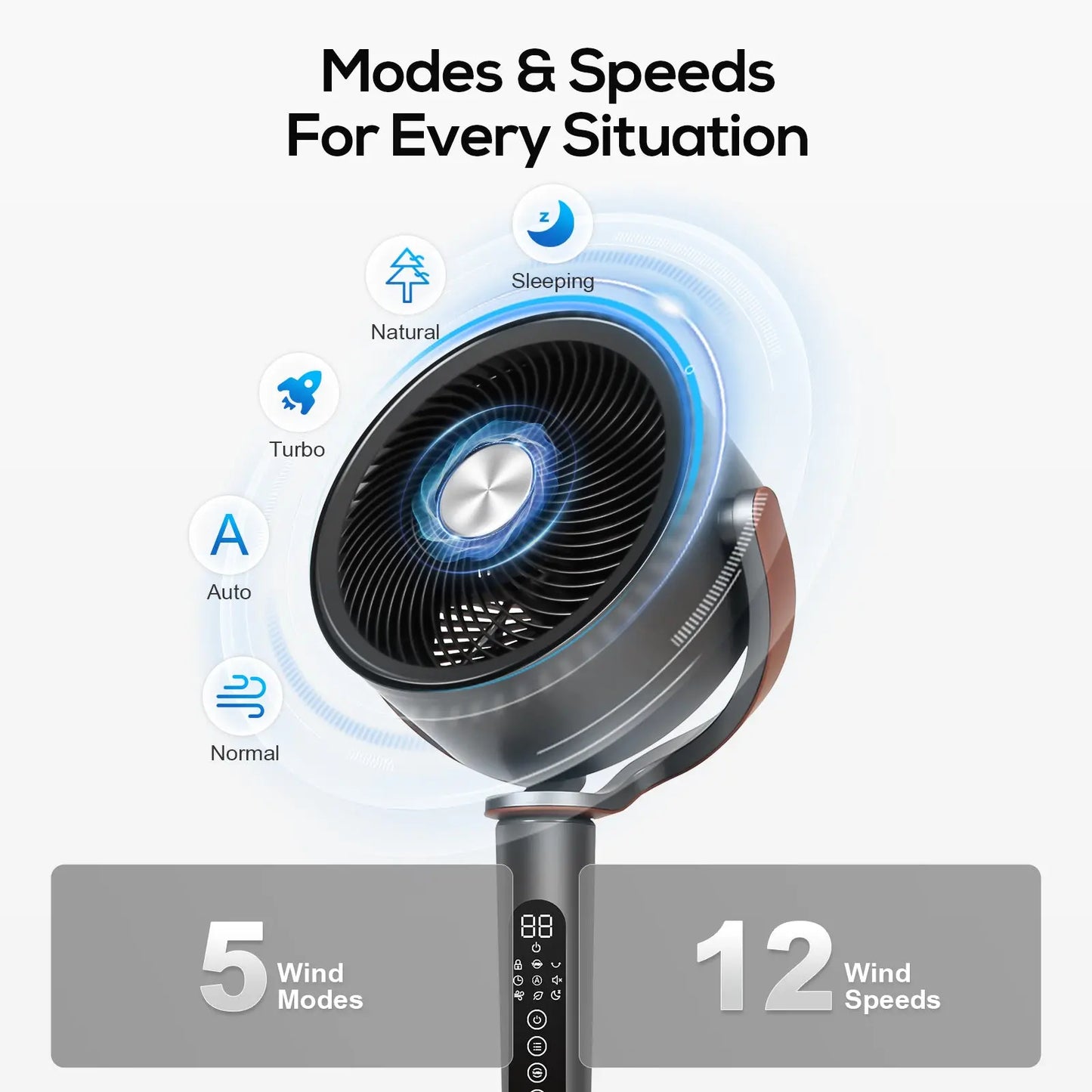 Large Fan for Bedroom, 120° Oscillating Standing Fan, 85ft Air Circulator With Remote, DC Motor Quiet Floor Fans, Adjustable Height, 12 Speeds, 5 Modes, 12H Timer