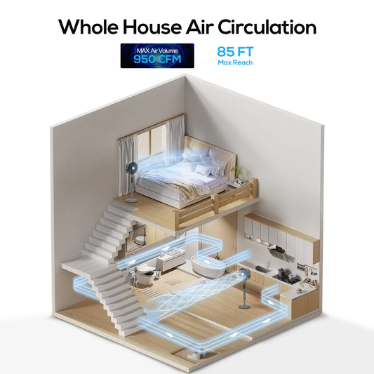 Large Fan for Bedroom, 120° Oscillating Standing Fan, 85ft Air Circulator With Remote, DC Motor Quiet Floor Fans, Adjustable Height, 12 Speeds, 5 Modes, 12H Timer